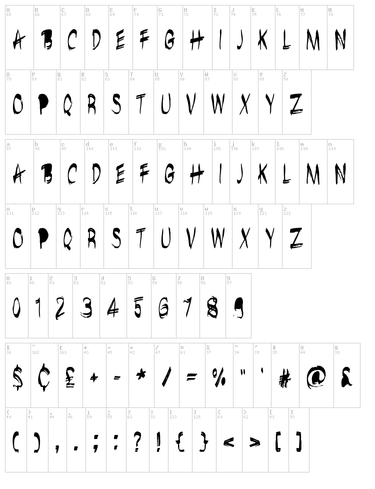 Brushshop font map